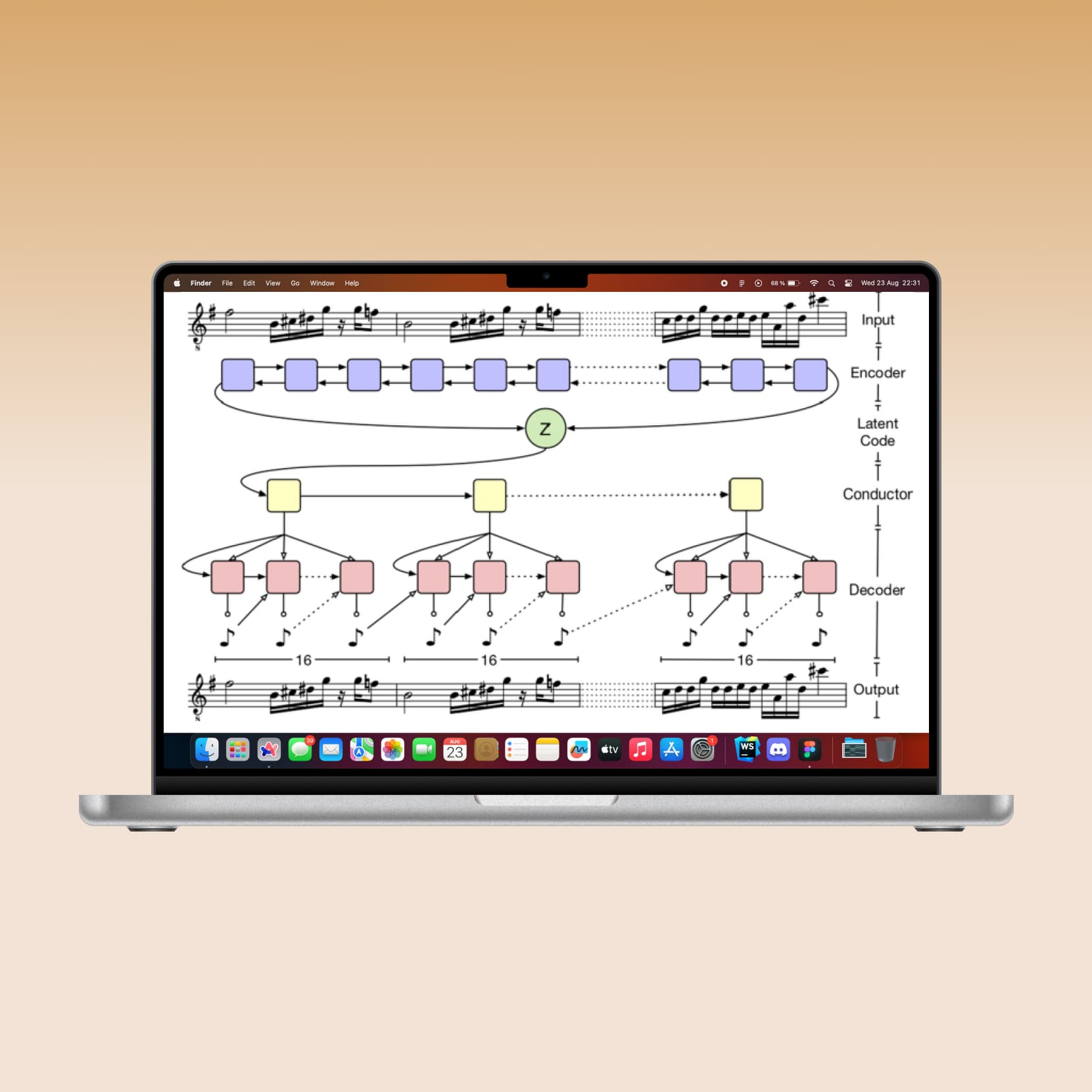 Music Algorithm